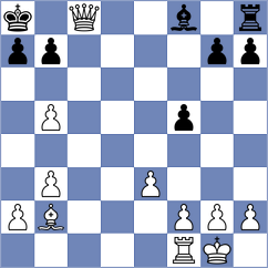 Vang - Migdhaadh (Chess.com INT, 2020)