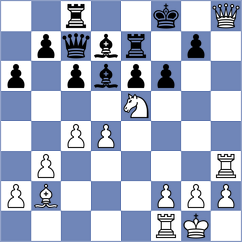 Ivanchuk - Valdazo (Europe Echecs INT, 2021)