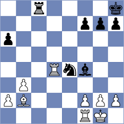 Perdomo - Koridze (chess.com INT, 2024)