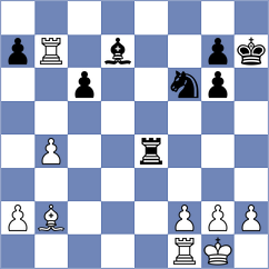 Chernobay - Sahin (chess.com INT, 2025)