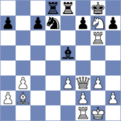 Gordievsky - Dziuba (Chess.com INT, 2017)