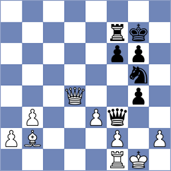 Araujo Filho - Shafer (chess.com INT, 2025)