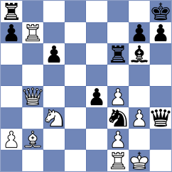 Bongo Akanga Ndjila - Jakubowska (chess.com INT, 2024)