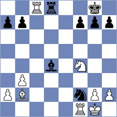Gallasch - Suleymanli (chess.com INT, 2024)