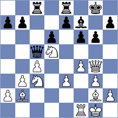 Yagiz - Koutsogiannopoulou (chess.com INT, 2025)
