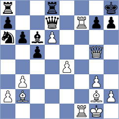 Martinez Ramirez - Karas (chess.com INT, 2023)