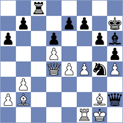 Fiorito - Radjabov (chess.com INT, 2024)