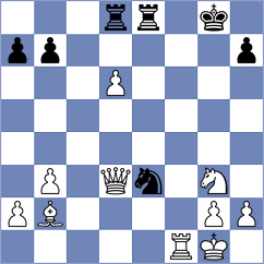 Zhu - Exposito Milan (chess.com INT, 2024)