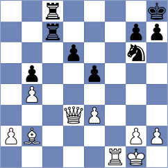 Ruiz Gutierrez - Sanchez Barroso (Malaga, 1983)