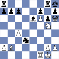 Dwilewicz - Nguyen Ngoc Truong Son (chess.com INT, 2025)