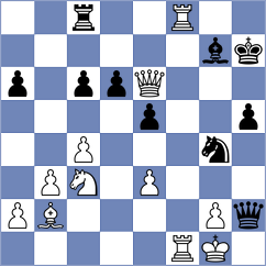 Deviprasath - Brodowski (chess.com INT, 2022)