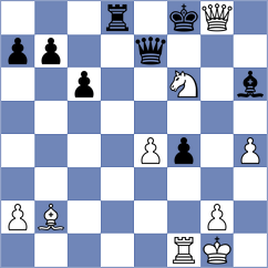 Antonio - Lomaia (Chess.com INT, 2021)