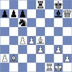 Karner - Weingartner (Playchess.com INT, 2020)