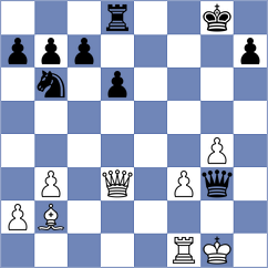 Albasri - Ferrara (Chess.com INT, 2021)