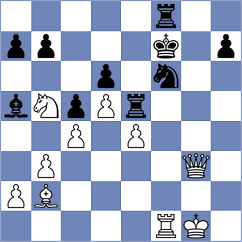 Vachier Lagrave - Adhiban (chess.com INT, 2025)