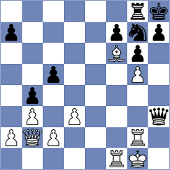 Ozer - Baker (Chess.com INT, 2021)
