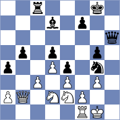 Makem - Bongo Akanga Ndjila (Chess.com INT, 2021)