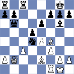 Sovetbekova - Toktomushev (chess.com INT, 2025)