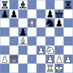 Arya - Dima (Chess.com INT, 2020)