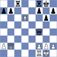 Keerthana Nagarajan - Siskou (FIDE Online Arena INT, 2024)