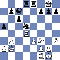Lurie - Vagman (Israel ISR, 2025)