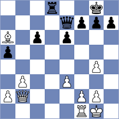 Alonso - Wesolowska (chess.com INT, 2024)