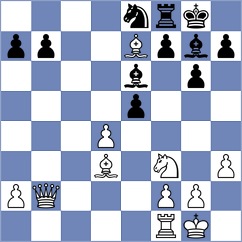 Navaratnam - Kien (Chess.com INT, 2020)