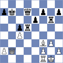 Durarbayli - Shandrygin (chess.com INT, 2024)