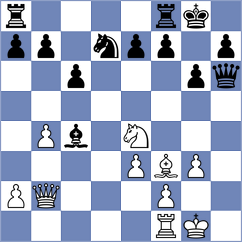 Rosner - Ramkumar (Chess.com INT, 2020)