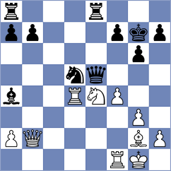Kobo - Wartiovaara (chess.com INT, 2024)