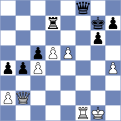 Deuer - Richter (Munich GER, 2025)