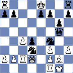 De Leon - Haessel (Chess.com INT, 2021)