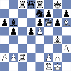 Toncheva - Sultanbek (chess.com INT, 2024)