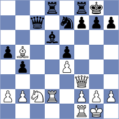 Krawiec - Gajec (Wroclaw POL, 2024)