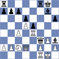 Wisniowski - Marchesich (chess.com INT, 2024)