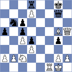 Maximov - Martic (chess.com INT, 2023)