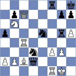 Milanovic - Sevian (Chess.com INT, 2020)