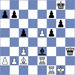 Sliwicki - Kirillov (chess.com INT, 2023)
