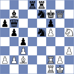 Sanchez - Muhammed (chess.com INT, 2023)