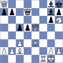 Saiz Rodriguez - Yushko (chess.com INT, 2025)