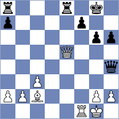Szczepanek - Slovineanu (chess.com INT, 2024)