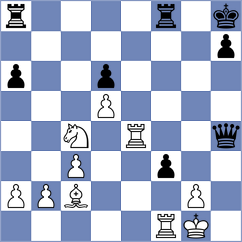 Ronka - Wachinger (chess.com INT, 2022)