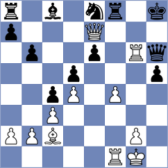 Chen - Ding (Shanghai CHN, 2024)