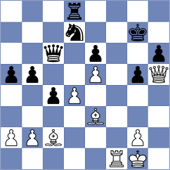 Salaun - Schmid (France, 1996)
