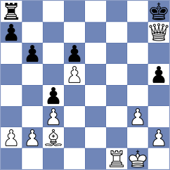 Butti - Flis (chess.com INT, 2022)