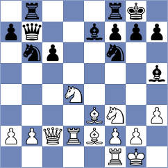 Martinez - Garcia Perez (Asturias, 1990)