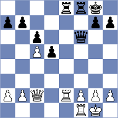 Hoyos Garces - Gomez Vasquez (Chess.com INT, 2020)
