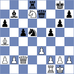 Molvig - Andersen (Borup, 2009)