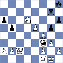 Poeta - Potula (chess.com INT, 2024)