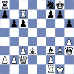Wu - Niemann (chess.com INT, 2025)